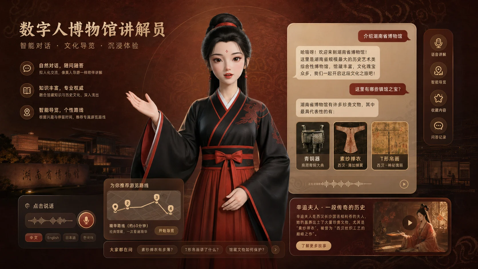 数字人智慧讲解 项目图